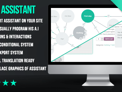 WP A.I Assistant WordPress Plugin