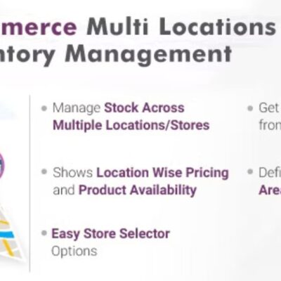 Multiloca – WooCommerce Multi Locations Inventory Management